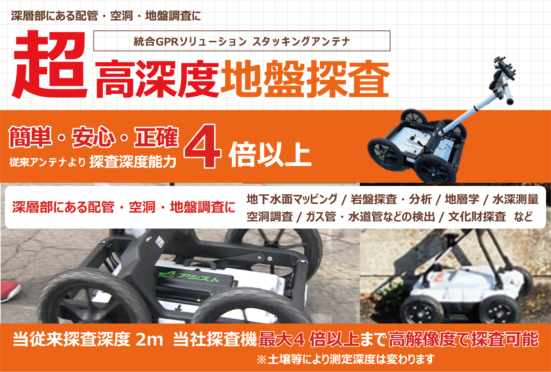 超高深度地盤調査 深層部にある配管・空洞・岩盤調査・分析地層学・水深測量など