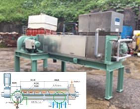 スクリュープレス脱水機